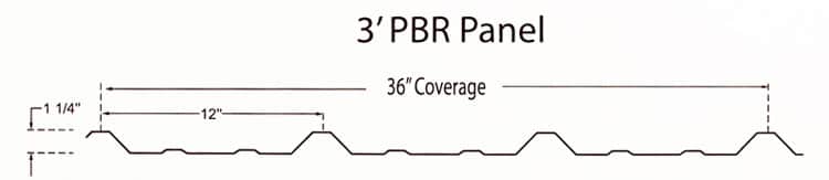 pbr siding and roofing panel supplier in canon city