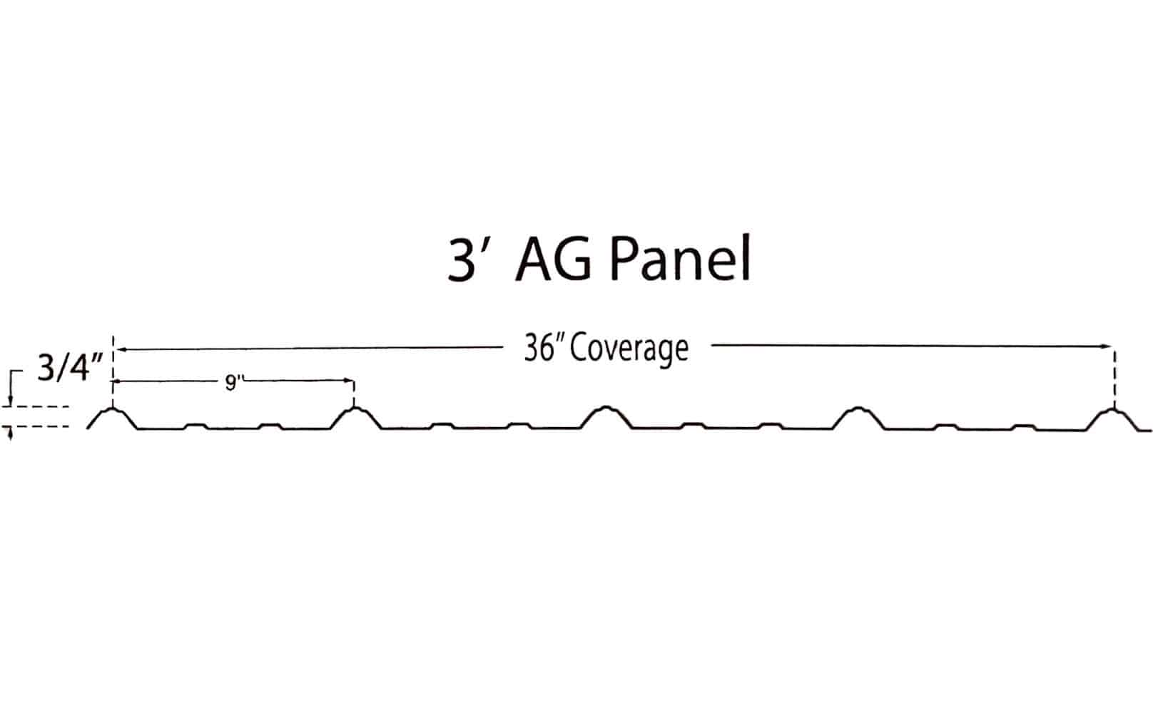 Mini Rib Panel - Exposed Fastener Panel